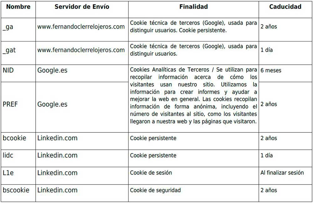 tabla coockies tabla-coockies