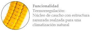 Funcionalidad Funcionalidad